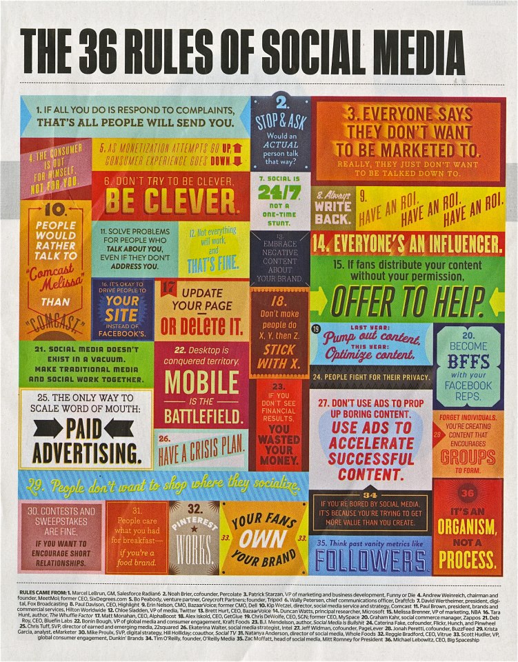 the 36 rules of social media